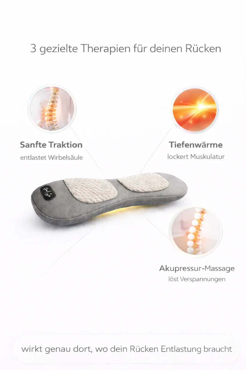 ThermaLuxa RelaxPro™ – Endlich schmerzfrei aufstehen – 15 Minuten täglich für spürbare Erleichterung.