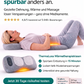 ThermaLuxa RelaxPro™ – Endlich schmerzfrei aufstehen – 15 Minuten täglich für spürbare Erleichterung.